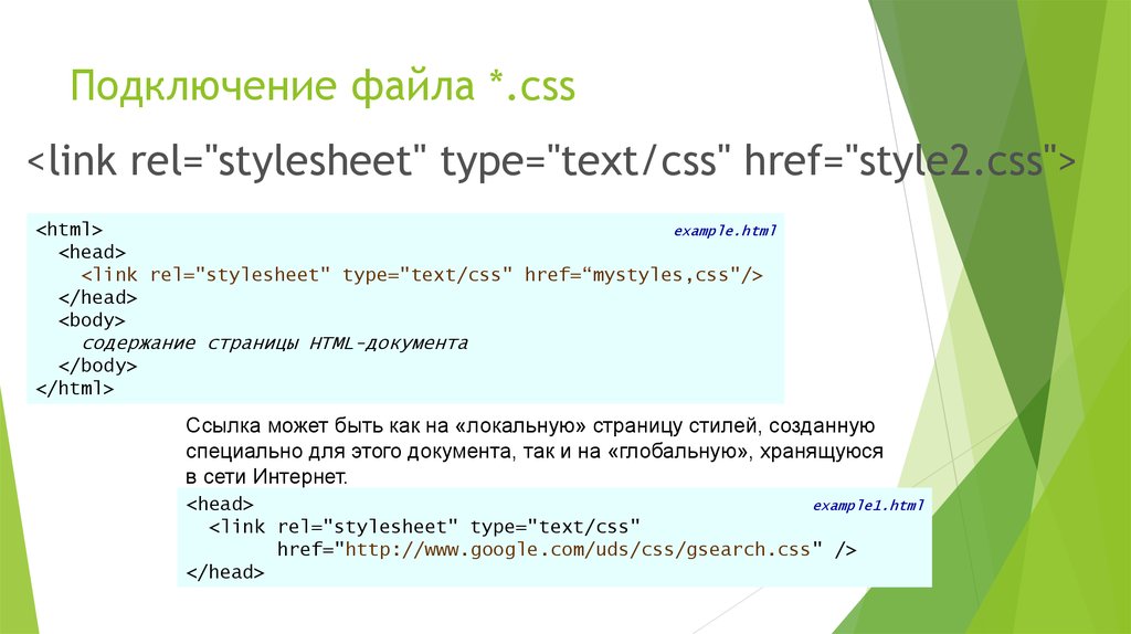 Html подключение картинки