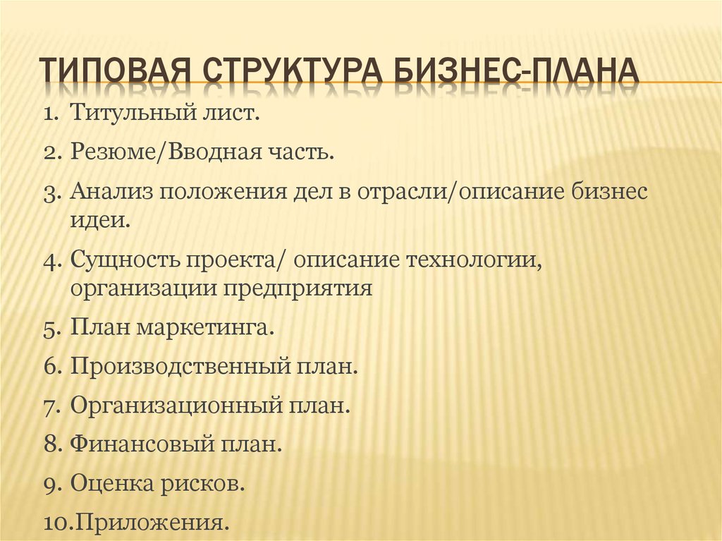 Схема написания бизнес плана