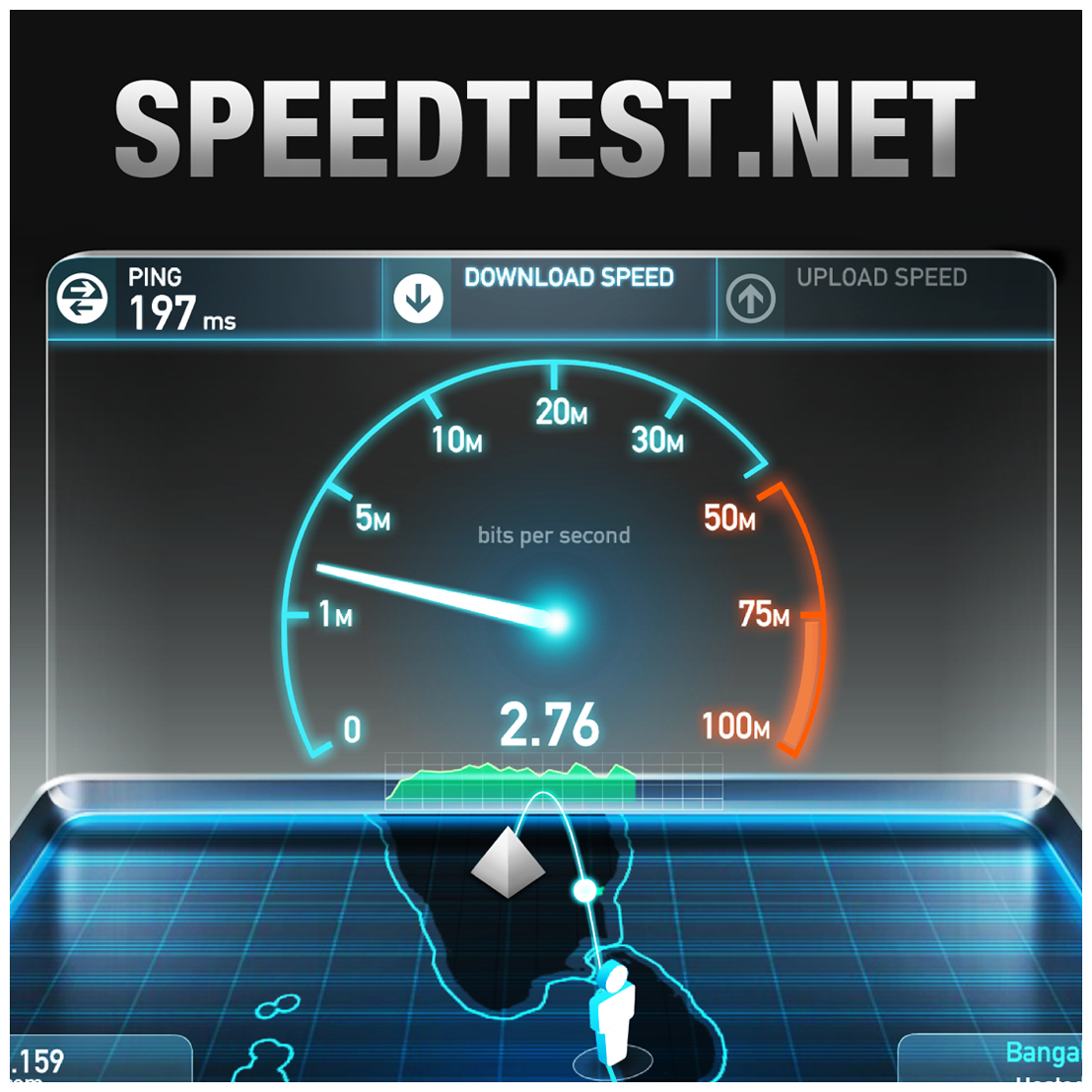Тест проверить скорость интернет