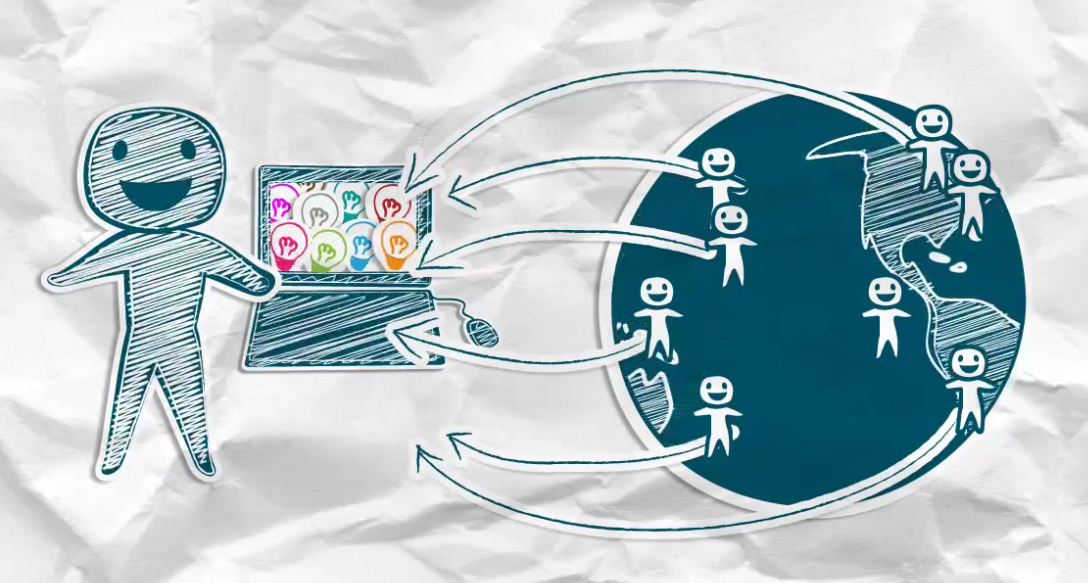 Краудсорсинг - что это такое и как он работает, особенности