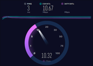 Как проверить скорость интернет соединения