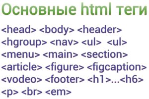 Основные HTML теги для написания сайта