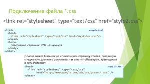Подключение CSS внутренними стилями