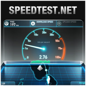 Спидтест (speedtest.net)