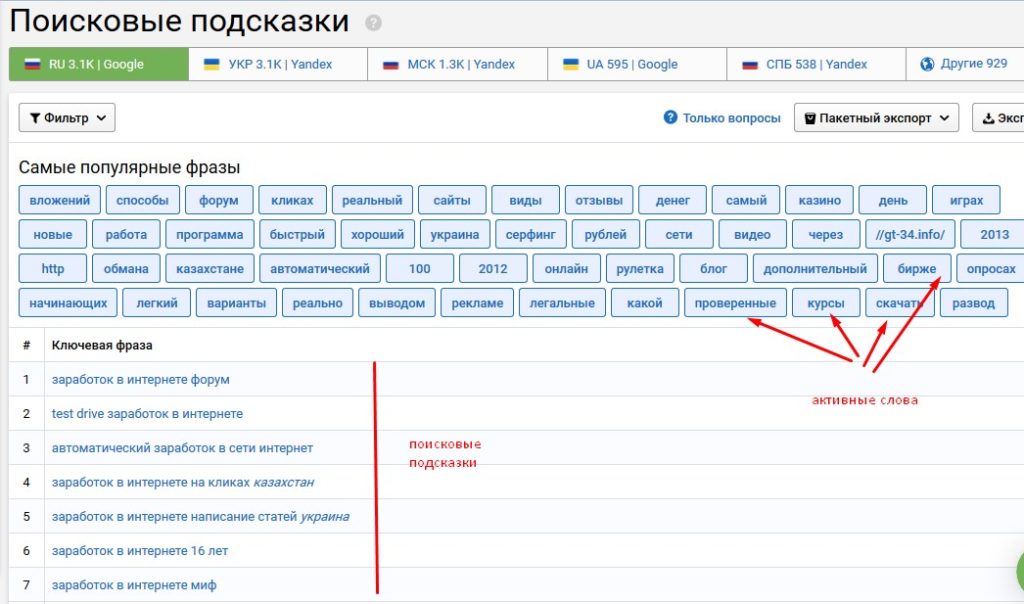 Реклама в поисковых подсказках. Поисковые подсказки. Подсказки поисковика. Поисковые подсказки в Яндексе.
