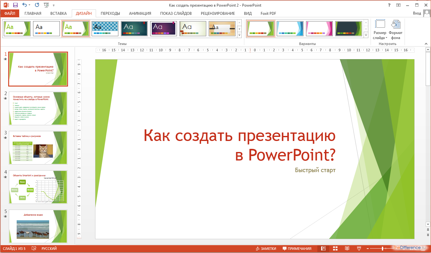 Создание презентации в POWERPOINT